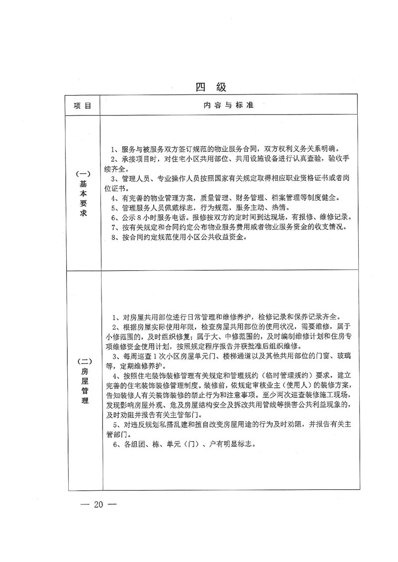 物业服务公司的新趋势与挑战